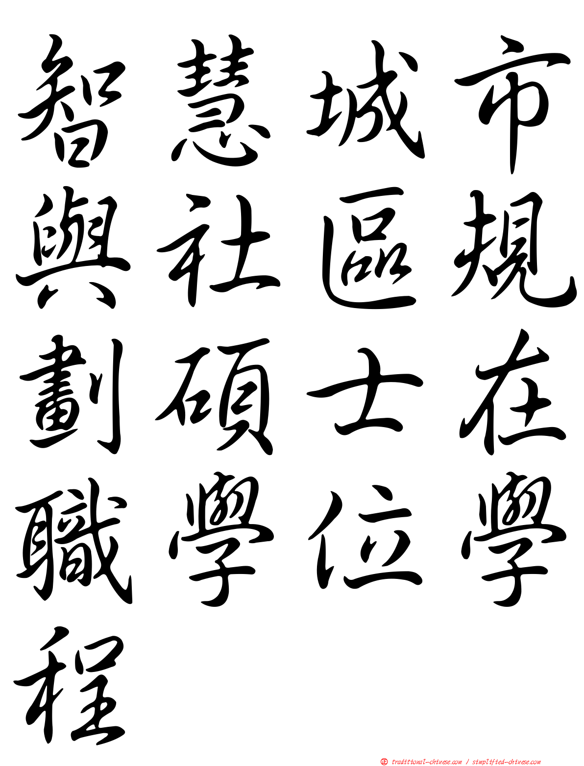 智慧城市與社區規劃碩士在職學位學程