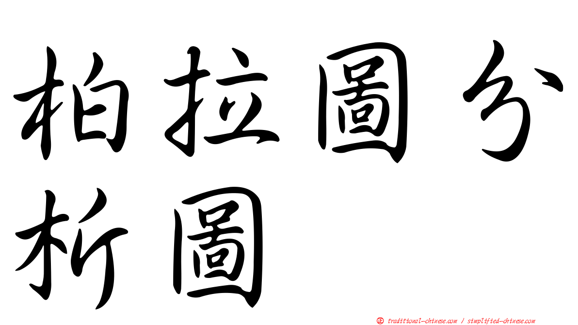 柏拉圖分析圖