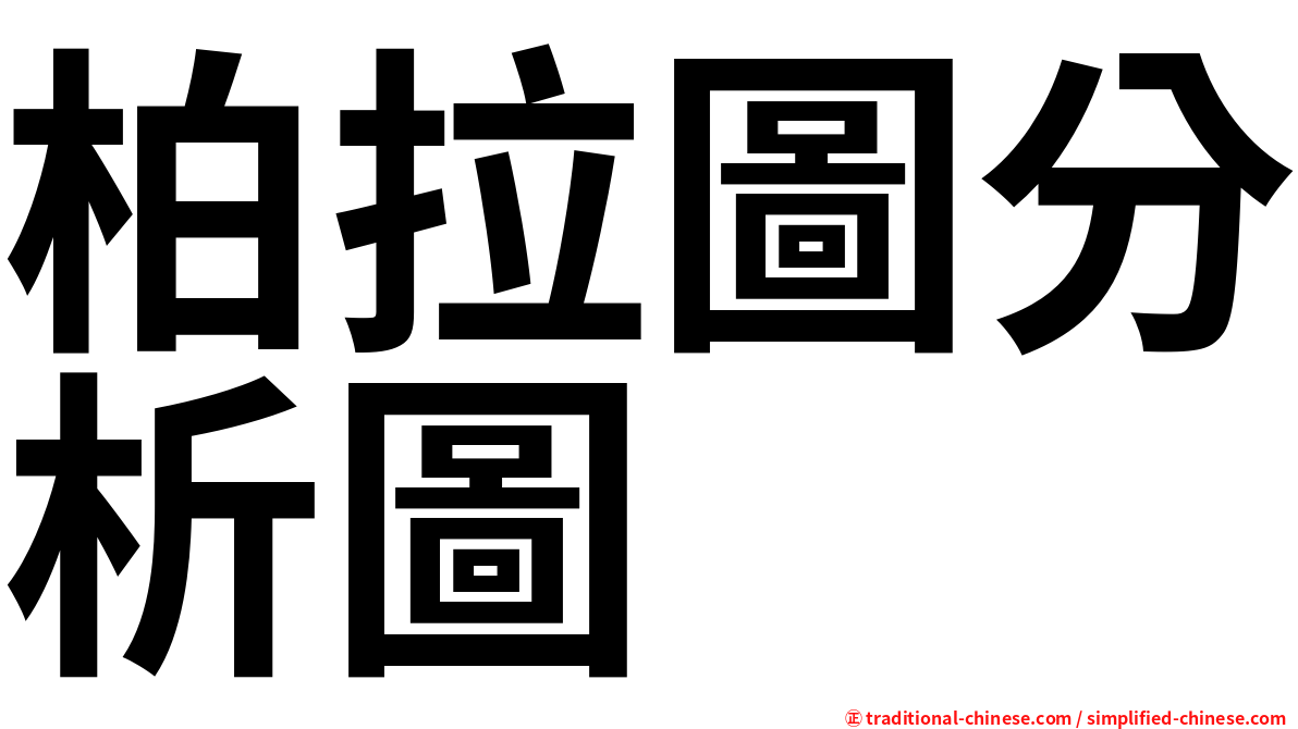 柏拉圖分析圖