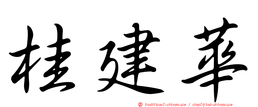 桂建華