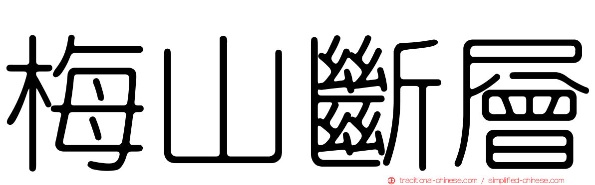 梅山斷層