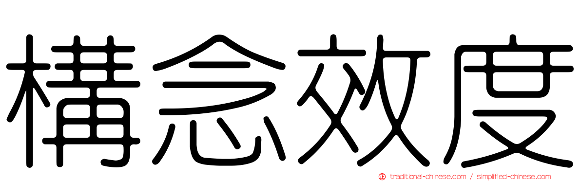 構念效度