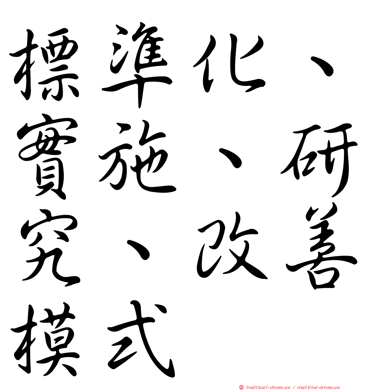 標準化、實施、研究、改善模式