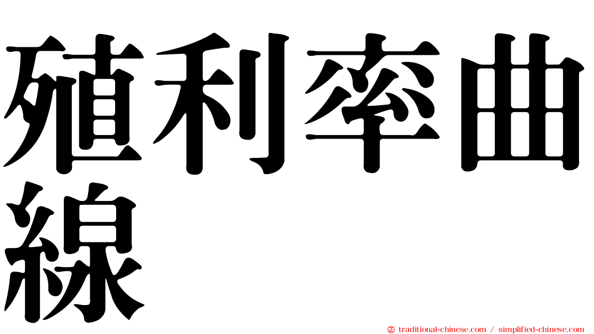 殖利率曲線