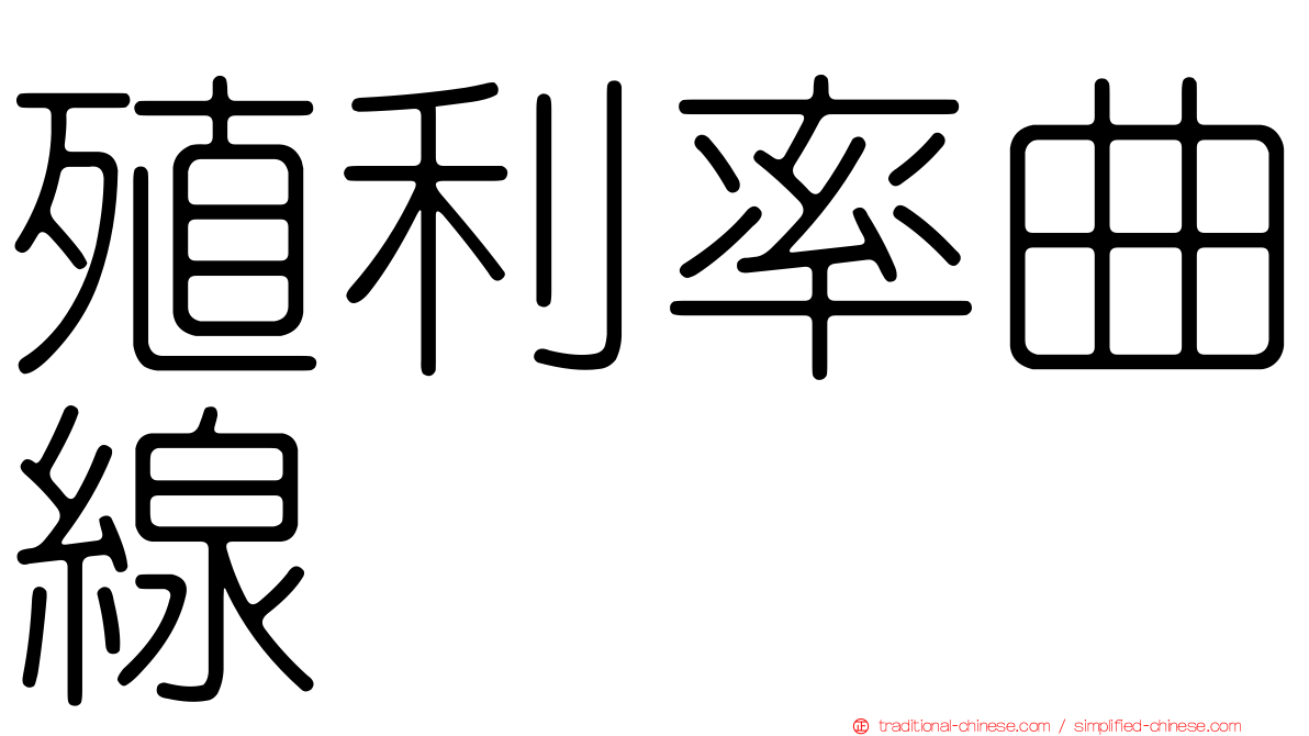 殖利率曲線