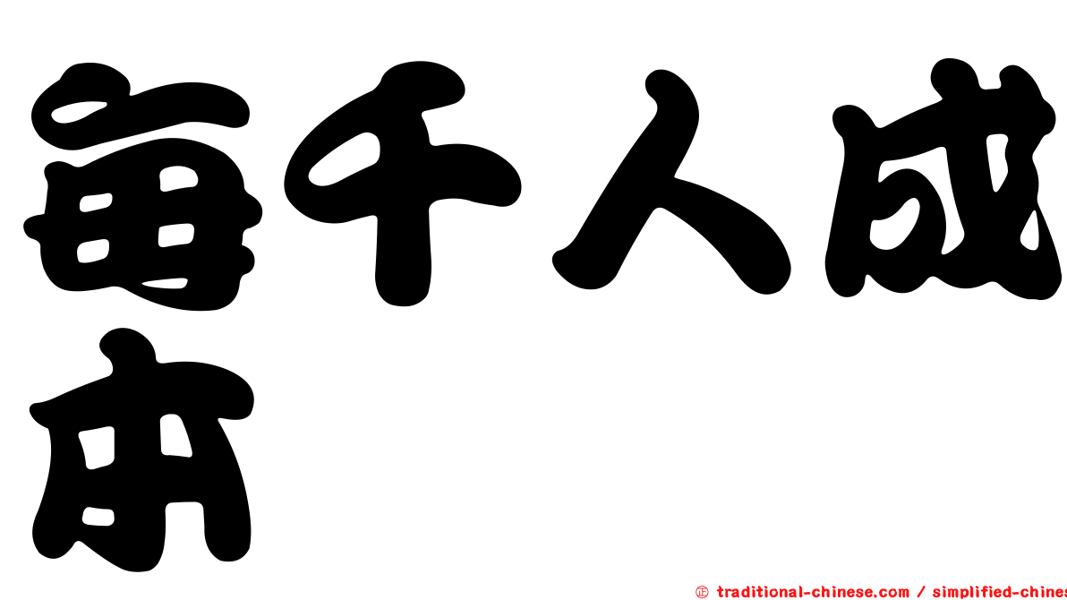 每千人成本