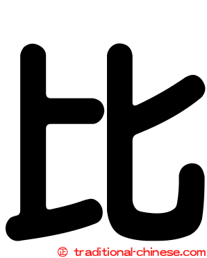 比
