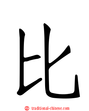 比