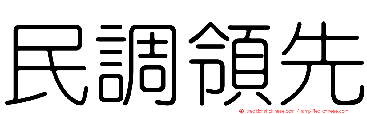 民調領先