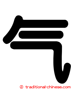 气