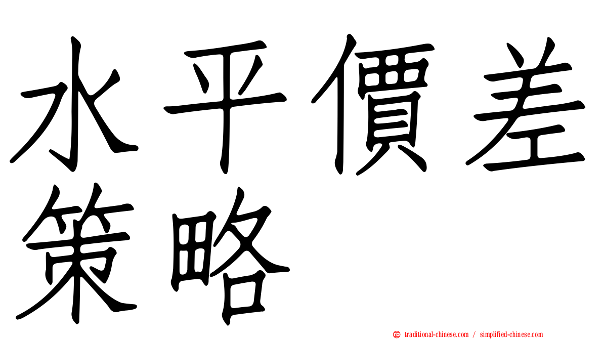 水平價差策略