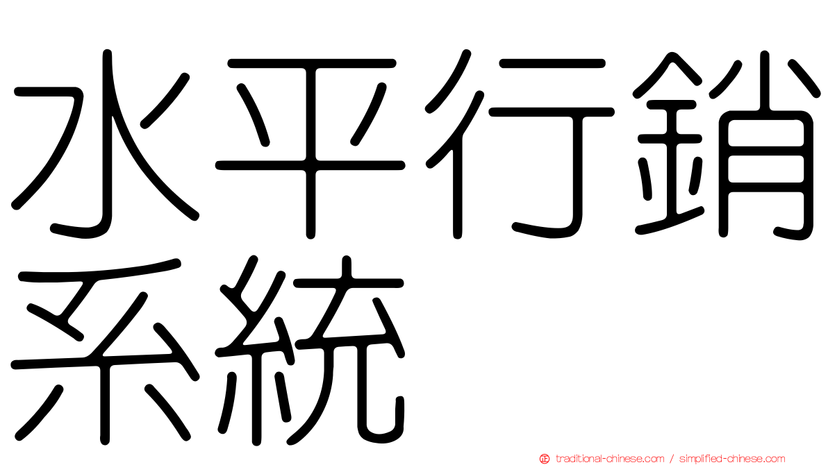水平行銷系統