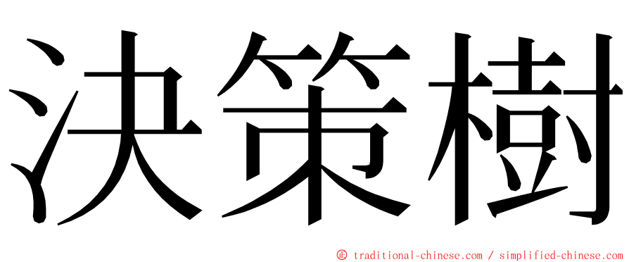 決策樹 ming font