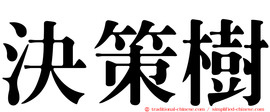 決策樹