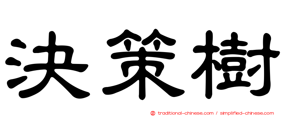 決策樹