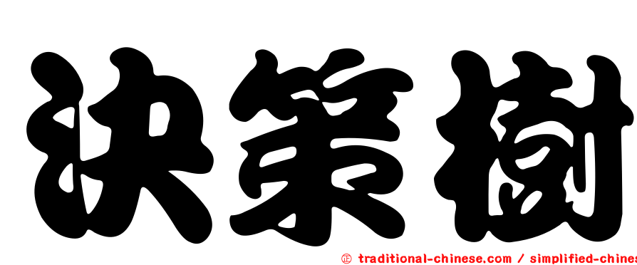 決策樹
