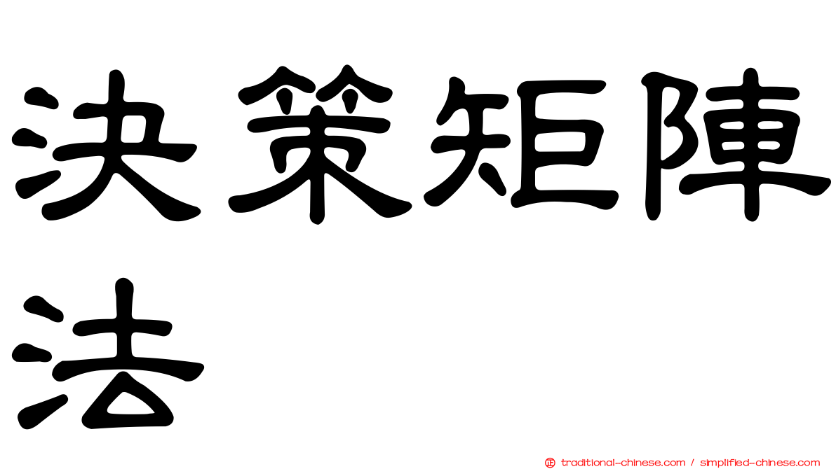 決策矩陣法