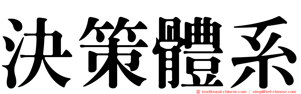 決策體系