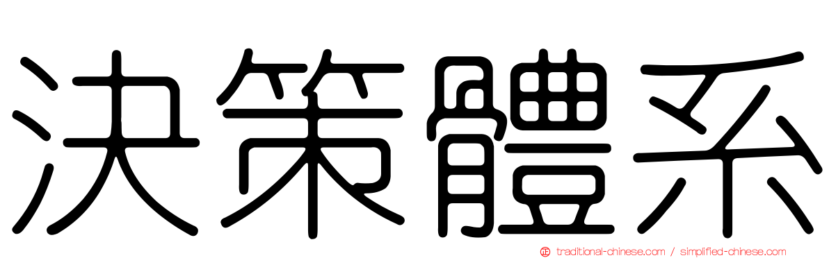決策體系