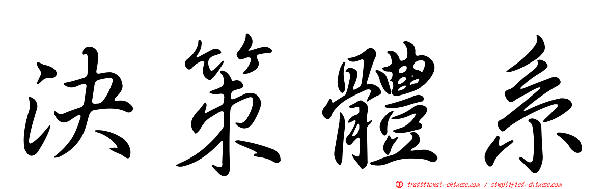 決策體系
