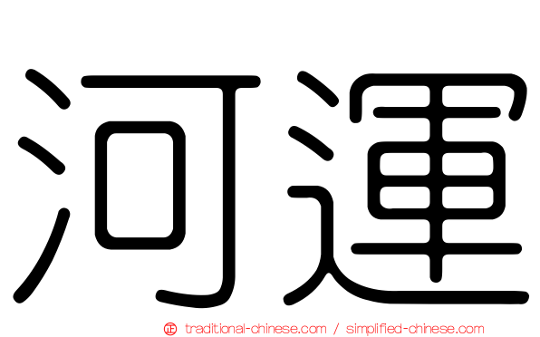 河運