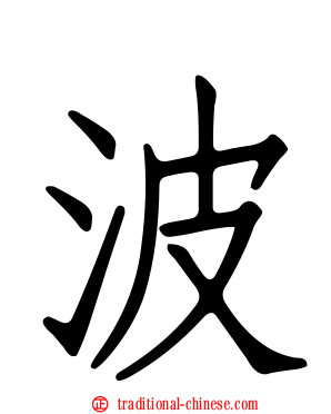 波