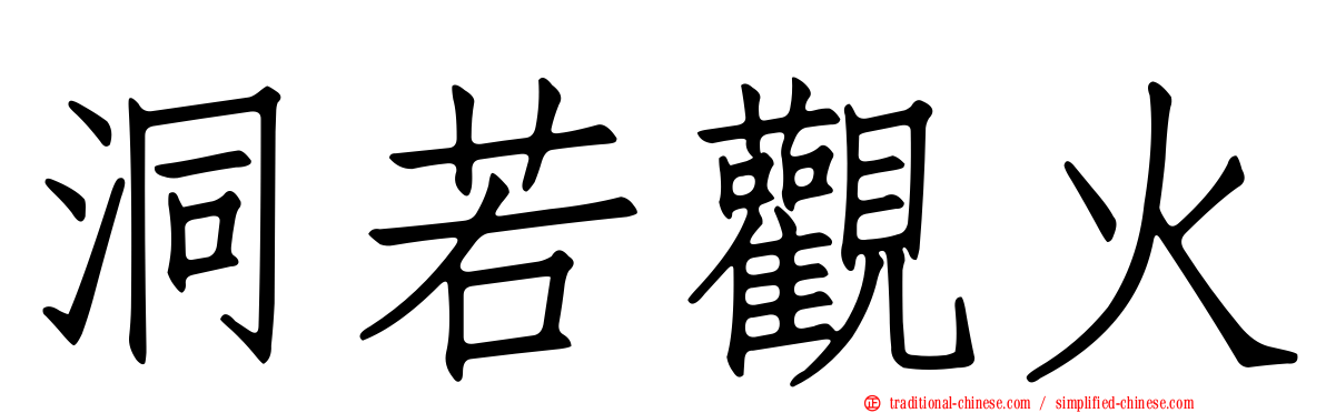 洞若觀火