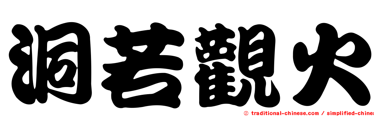 洞若觀火