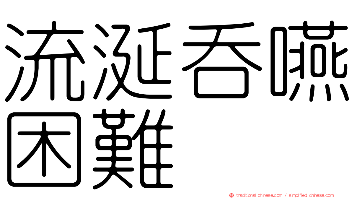 流涎吞嚥困難