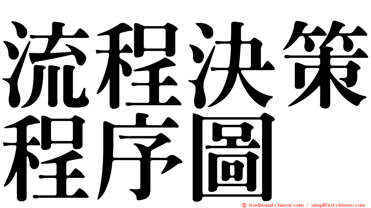 流程決策程序圖