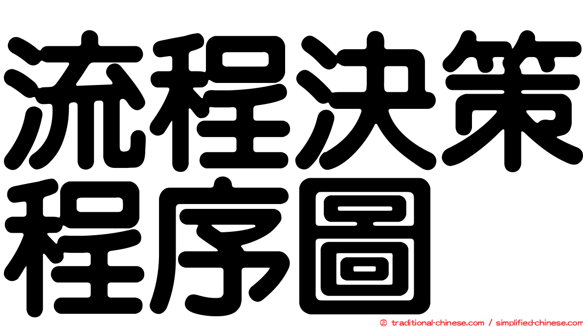 流程決策程序圖