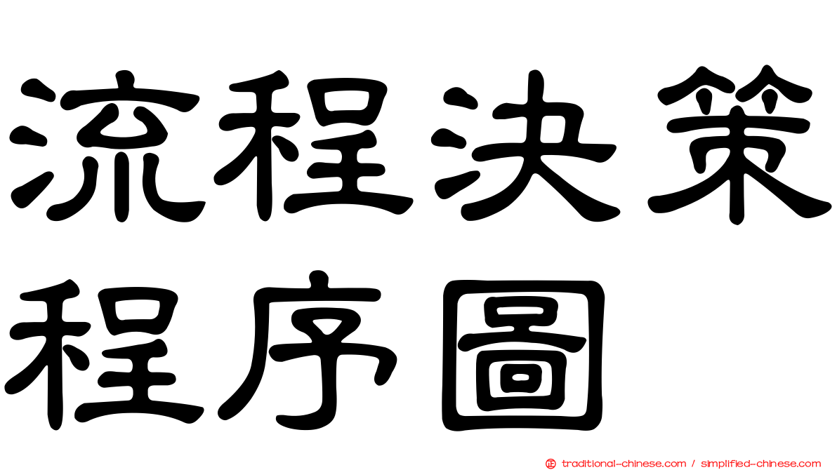 流程決策程序圖