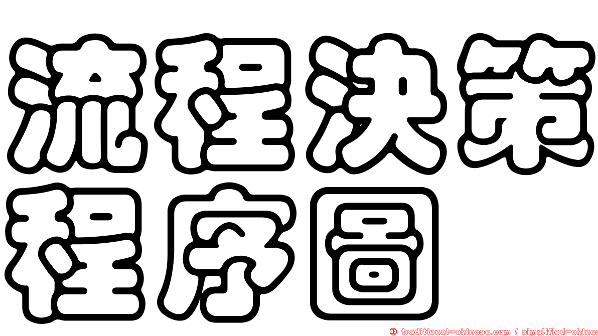 流程決策程序圖