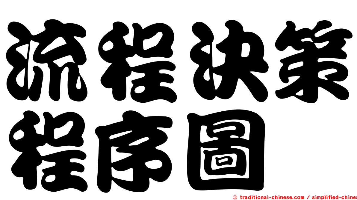 流程決策程序圖