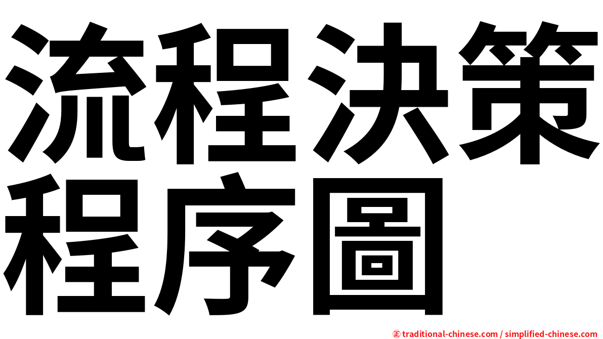 流程決策程序圖