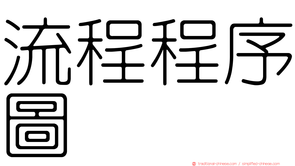 流程程序圖
