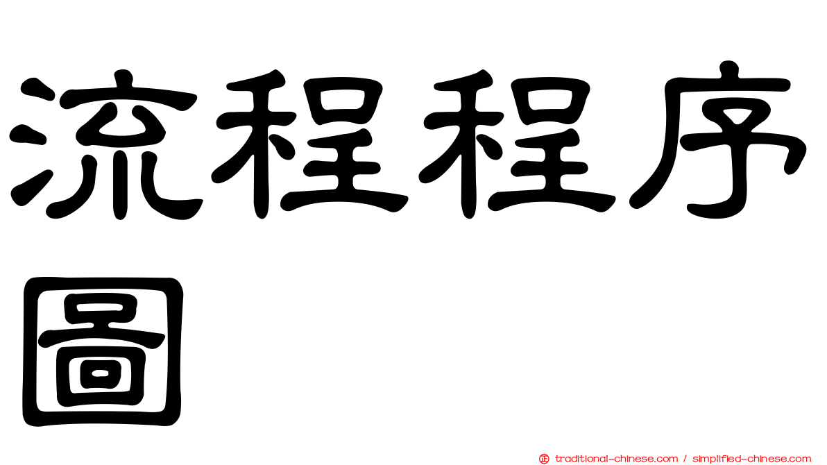 流程程序圖