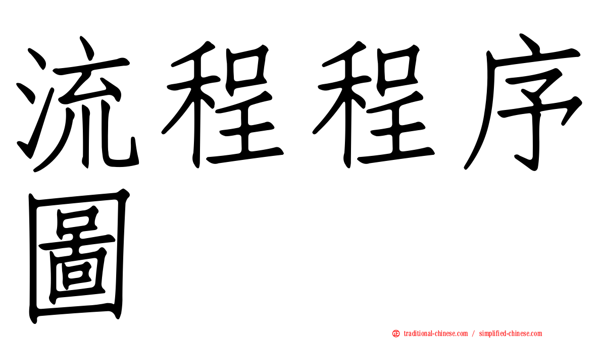 流程程序圖