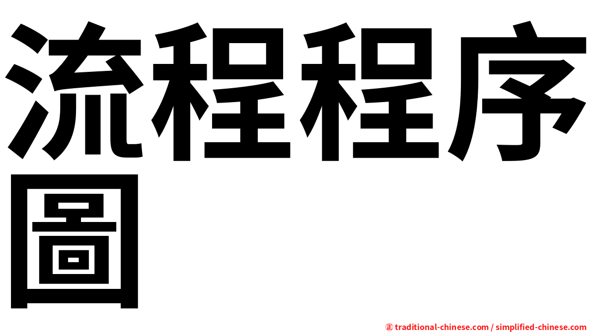 流程程序圖