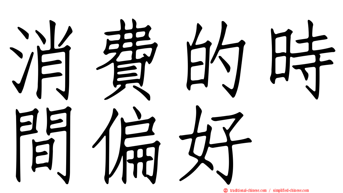 消費的時間偏好