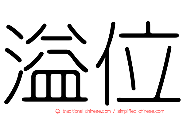 溢位