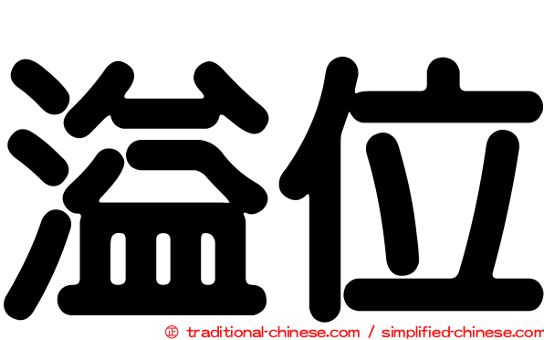 溢位