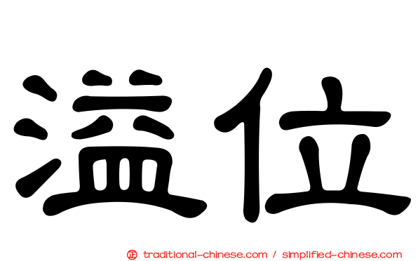 溢位
