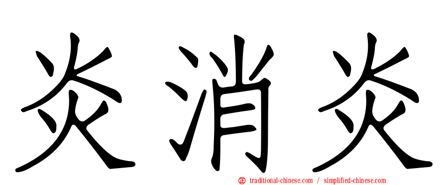 炎消炎