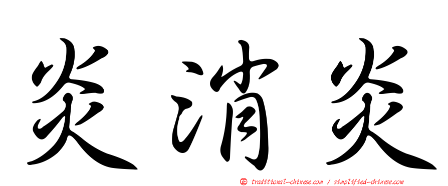 炎消炎