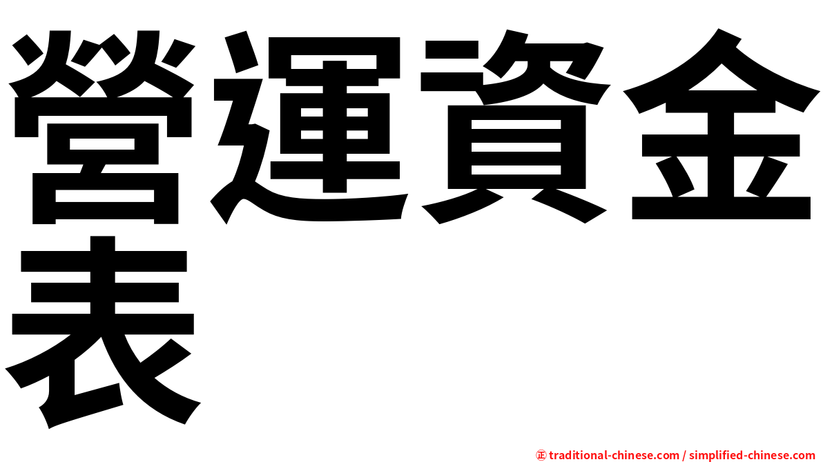 營運資金表
