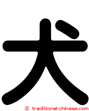 犬