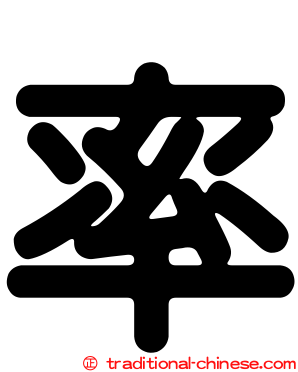 率