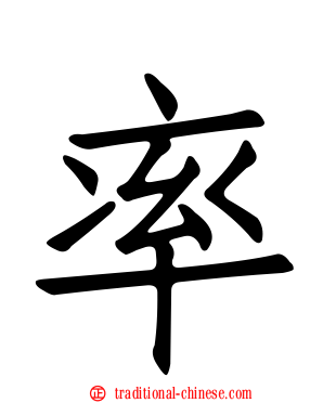 率