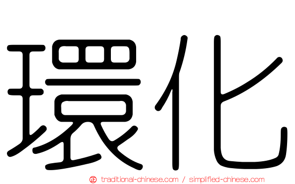 環化